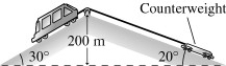<strong>The figure shows a 2000 kg cable car descending a high hill.A counterweight of mass 1800 kg on the other side of the hill aids the brakes in controlling the cable car's speed.The rolling friction of both the cable car and the counterweight are negligible.How much braking force does the cable car need to descend at constant speed? </strong> A)3800 N B)2900 N C)2000 N D)980 N