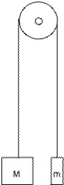 <strong>Two unequal masses M and m are connected by a light cord passing over a pulley of negligible mass.When released,the system accelerates.Friction is negligible. Which figure below gives the correct free-body force diagrams for the two masses in the moving system?</strong> A) B) C) D)