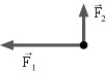 <strong>The figure shows two forces acting on an object.They have magnitudes F<sub>1</sub> = 6.3 N and F<sub>2</sub> = 2.1 N.What third force will cause the object to be in equilibrium? </strong> A)6.6 N at 162° counterclockwise from B)6.6 N at 108° counterclockwise from C)4.2 N at 162° counterclockwise from D)4.2 N at 108° counterclockwise from