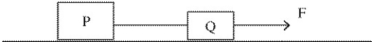 <strong>Two bodies P and Q on a perfectly smooth horizontal surface are connected by a light cord.The mass of P is greater than that of Q.A horizontal force is applied to Q as shown in the figure,accelerating the bodies to the right. The magnitude of the force exerted by the connecting cord on body P will be</strong> A)zero. B)less than F but not zero. C)equal to F. D)greater than F.