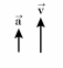 <strong>Shown here are the velocity and acceleration vectors for an object in several different types of motion.In which case is the object's velocity changing while its speed is not changing?</strong> A) B) C) D) E)None of these cases