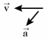 <strong>Shown here are the velocity and acceleration vectors for an object in several different types of motion.In which case is the object's velocity changing while its speed is not changing?</strong> A) B) C) D) E)None of these cases