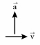 <strong>Shown here are the velocity and acceleration vectors for an object in several different types of motion.In which case is the object's velocity changing while its speed is not changing?</strong> A) B) C) D) E)None of these cases