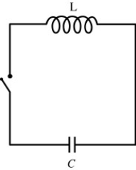 A capacitor,initially having a charge Q on the left plate and a charge -Q on the right plate,is connected to a switch and an inductor,as shown in the figure. Assuming the resistance of the circuit is zero,when the switch is closed,