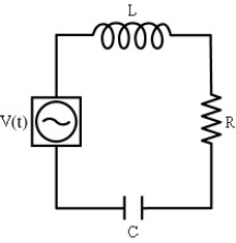<strong>An LRC circuit is driven by a AC voltage source [where V(t)= Vo sin(ω t)],as shown in the figure.The rate that energy is dissipated by the resistor  </strong> A)does not depend on the value of R. B)will always increase if the angular frequency is increased. C)will always increase if the angular frequency is decreased. D)None of the above <div style=padding-top: 35px> 