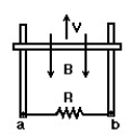 <strong>  In the figure,a bar is in contact with a pair of parallel rails and is in motion with velocity ν.A uniform magnetic field is present.The induced current through the resistor R is:</strong> A)zero B)from a to b C)from b to a <div style=padding-top: 35px> 