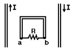<strong>  In the figure,two parallel wires carry a current I in opposite directions.A rectangular loop is midway between the wires.The current I is decreasing.The induced current through the resistor R is:</strong> A)zero B)from a to b C)from b to a <div style=padding-top: 35px> 
