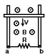 <strong>  In the figure,a bar is in contact with a pair of parallel rails.A steady,uniform,magnetic field,perpendicular to the plane of the rails,is present.The bar is in motion with velocity ν.The induced current through the resistor R is:</strong> A)zero B)from a to b C)from b to a <div style=padding-top: 35px> 