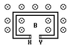 <strong>  In the figure,a C-shaped conductor is in a uniform magnetic field B,which is increasing.The polarity of the induced emf in terminals X and Y is:</strong> A)X and Y are at the same potential B)X is positive and Y is negative C)Y is positive and X is negative <div style=padding-top: 35px> 