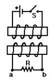 <strong>  In the figure,two solenoids are side by side.The switch S,initially open,is closed.The induced current through the resistor R is:</strong> A)zero B)from a to b C)from b to a <div style=padding-top: 35px> 