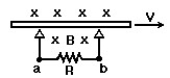 <strong>  In the figure,a long bar slides on two contact points and is in motion with velocity ν.A steady,uniform,magnetic field B is present.The induced current through the resistor R is:</strong> A)zero B)from a to b C)from b to a <div style=padding-top: 35px> 
