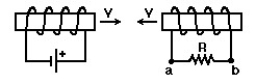 <strong>  In the figure,a battery supplies a steady current to the solenoid on the left.The two solenoids are moving toward each other.The induced current through the resistor R is:</strong> A)zero B)from a to b C)from b to a <div style=padding-top: 35px> 