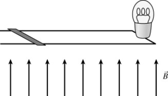 <strong>A conducting bar is free to slide horizontally on the rails of a conducting frame,as shown in the figure.A lightbulb is attached to the right end of the rails.A spatially uniform magnetic field is oriented vertically (perpendicular to the horizontal plane of the rails and bar).Initially the bar is stationary.The strength of the magnetic field begins increasing in time at a constant rate,which induces a current through the bar,frame,and lightbulb.The bar begins to move due to the magnetic force exerted on it.Once the bar begins to move,the brightness of the lightbulb  </strong> A)stays the same. B)increases. C)decreases. D)suddenly drops to zero. <div style=padding-top: 35px> 