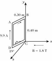<strong> A rigid rectangular loop,which measures 0.30 m by 0.40 m,carries a current of 9.9 A,as shown.A uniform external magnetic field of magnitude 1.8 T in the negative x-direction is present.Segment CD is in the x-z plane and forms a 19° angle with the z-axis,as shown.The y-component of the magnetic force on segment AB is closest to:</strong> A)+5.1 N B)-5.1 N C)+1.7 N D)-1.7 N E)zero