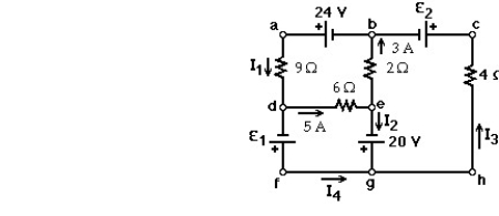 <strong> A multiloop circuit is given.It is not necessary to solve the entire circuit.In the figure shown,the current I<sub>2</sub> is closest to:</strong> A)-2 A B)2 A C)8 A D)-8 A E)zero