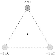 <strong>Three charges form an equilateral triangle with 1.6 cm long sides.What is the electric potential at the point indicated with the dot? </strong> A)zero B)3900 V C)1900 V D)5800 V