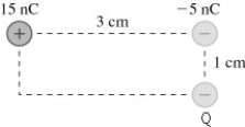 <strong>The charge in the bottom right corner of the figure is Q =- 45 nC.What is the magnitude of the force on Q? </strong> A)1.9 × 10<sup>-2</sup> N B)1.4 × 10<sup>-2 </sup>N C)2.6 × 10<sup>-2</sup> N D)3.5 × 10<sup>-2</sup> N