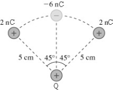 <strong>The charge at the bottom of the figure is Q = + 17 nC.What is the magnitude of the force on the charge Q? </strong> A)1.9 × 10<sup>-4 </sup>N B)1.2 × 10<sup>-4 </sup>N C)1.6 × 10<sup>-4</sup> N D)2.3 × 10<sup>-4</sup> N