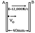 <strong> A pair of charged conducting plates produces a uniform field of 12,000 N/C,directed to the right,between the plates.The separation of the plates is 40 mm.In the figure,an electron is projected from plate A,directly toward plate B,with an initial velocity of vo = 2.0 × 10<sup>7</sup> m/s.The velocity of the electron as it strikes plate B is closest to:</strong> A)1.2 × 10<sup>7</sup> m/s B)1.5 × 10<sup>7</sup> m/s C)1.8 × 10<sup>7</sup> m/s D)2.1 × 10<sup>7</sup> m/s E)2.4 × 10<sup>7 </sup>m/s