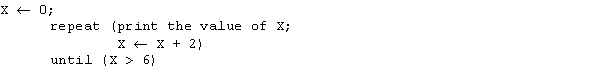 Identify a loop invariant associated with the point in the loop below at which a test for termination is performed. ___________________