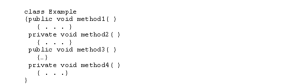 Based on the sketch of a class definition below, which methods can be invoked from outside an instance of the class? _________________________________________________________