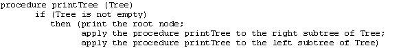 <strong>The nodes in which of the trees below will be printed in alphabetical order by the following recursive procedure? </strong> A) B) C)