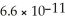 <strong>The radius of an oxygen atom is meter. What is this radius in pico meters? (1pm = 10<sup>-12</sup>m)</strong> A)0.66 picometer B) picometers C)66 picometers D)10 picometers E) picometers