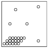 What state (or states)of matter does this diagram of submicroscopic particles represent?