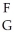 <strong>Using the following generic atom description, choose the correct method for determining the number of neutrons. X</strong> A)subtract G from F B)subtract F from G C)add F and G D)divide F by G E)look it up on the periodic table