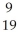 <strong>If an element has 9 protons and 10 neutrons and 9 electrons, which expression correctly identifies the element?</strong> A) F B) F C) K D) K E) K