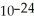 <strong>Two amu equals how many grams? (1 amu = 1.661 × 10<sup>-24</sup> g)</strong> A)2 grams B)1.661 × grams C)3.322 × grams D)1.204 × grams