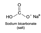 Sodium bicarbonate, NaHC , is the active ingredient of baking soda. Compare its structure carefully with the weak acids and bases presented in this chapter and explain how this compound by itself in solution (with no other components)moderates changes in pH.