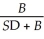 <strong>Consider the following equation: b<sub>option</sub> = b<sub>S</sub> + b<sub>B</sub> The term b<sub>B</sub> is:</strong> A) always equal to zero since b<sub>B</sub> = 0. B) always positive since B is always positive. C) could be positive or negative depending on whether the option in question is a put or a call. D) always negative since B is always negative.
