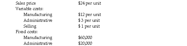 The president of the company,Gregory Peters,has come to you for help.Use the following data to prepare a flexible budget for possible sales/production levels of 10,000,11,000,and 12,000 units.Show the contribution margin at each activity level.