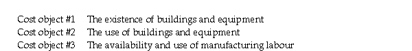Sheen Manufacturing has three cost objects that it uses to assign costs in its manufacturing plants. They are: The following manufacturing overhead costs categories are found in the accounting records: 1. Amortization on buildings and equipment 2. Fringe benefits 3. Idle time wages 4. Lubricants for machines 5. Night security 6. Overtime premiums 7. Property insurance 8. Property taxes 9. Safety hats and shoes 10. Supervisor's salaries 11. Utilities Required: Assign each of the cost categories to the one cost object you consider most appropriate.