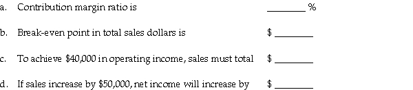 Blankinship, Inc., sells a single product. The company's most recent income statement is given below. Required: