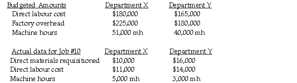 Jordan Company has two departments, X and Y. Overhead is applied based on budgeted direct labour cost in Department X, and budgeted machine hours in Department Y. The following additional information is available. Required: a. Compute the budgeted factory indirect cost allocation rate for Department X. b. Compute the budgeted factory indirect cost allocation rate for Department Y. c. What is the total overhead cost of Job 10? d. If Job 10 consists of 50 units of product, what is the unit cost of this job?