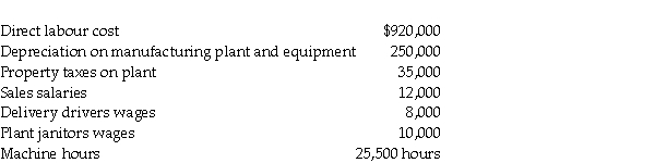 Sambell Manufacturing uses a predetermined manufacturing overhead rate to allocate overhead to individual jobs. At the beginning of the year, the company expected to incur the following: At the end of the year, the company had actually incurred the following: Required: 1. Compute Trident's indirect cost allocation rate based on labour cost. 2. Compute Trident's indirect cost allocation rate based on machine hours. 3. How much overhead was allocated during the year if the allocation base was direct labour cost? 4. How much manufacturing overhead was incurred during the year?