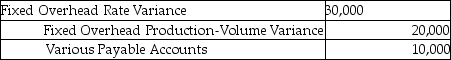 <strong>In order to properly record a fixed manufacturing overhead rate variance of $30,000 unfavourable and a production-volume overhead variance of $20,000 favourable, what would the appropriate journal entry be if actual fixed overhead is $500,000?</strong> A) B) C) D) E)