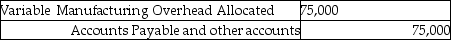 <strong>During October 2012 Foxmore Inc. used $250,000 in manufacturing overhead costs, of which $66,500 was variable. Budgeted manufacturing overhead was $229,500, of which $75,000 was variable. Which of the following entries for manufacturing overhead could have been recorded?</strong> A) B) C) D) E)