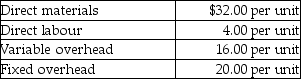 <strong>Answer the following question(s) using the information below. Day Star collected the following information: Day Star can sell 25,000 units per year, at $80 each. The company also has an offer from a subsidiary to rent its plant facilities for $2,000,000. The fixed overhead will be incurred in each alternative, but there will be a savings of $150,000 in the fixed costs under the renting alternative. Audio Labs collected the following information on the cost of producing 20,000 speaker units: Cartunes has offered to sell Audio 10,000 speakers for $56.00 each. Should Audio Labs make or buy the parts if the facilities remain idle when speakers are purchased?</strong> A) buy, save $16.00 per unit B) buy, save $4.00 per unit C) make, save $2.00 per unit D) make, save $4.00 per unit E) make, save $6.00 per unit