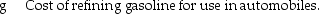 Identify each item on the following list as a joint cost or a separable cost. a. Cost of processing crude oil in a gasoline refinery. b. Cost of processing timber (trees) at a sawmill. c. Cost of processing lumber into different lengths and sizes at a sawmill. d. Cost of raw tomato processing, tomatoes are to be used for different soups in a soup plant. e. Cost of canning soup in a soup plant. f. Cost of moulding plastic for use in making different toys on an assembly line. h. Cost of processing water for human consumption. i. Cost of processing pulp into paper. j. Cost of processing pulp into cardboard.