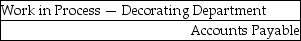 <strong>When a bakery transfers goods from the Baking Department to the Decorating Department, the accounting entry is:</strong> A) B) C) D) E)