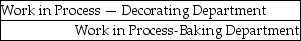 <strong>When a bakery transfers goods from the Baking Department to the Decorating Department, the accounting entry is:</strong> A) B) C) D) E)