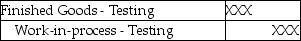 <strong>Use the information below to answer the following question(s). Plastic Molding, Inc.'s costing system utilizes two cost categories; direct materials and conversion costs. Each product must pass through the Assembly Department and the Testing Department. Direct materials are added at the beginning of production. Conversion costs are allocated evenly throughout production. Data for the Assembly Department for March are: Which of the following journal entries correctly reflects the transfer of goods completed from the Assembly Department to the Testing Department?</strong> A) B) C) D) E)