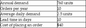 <strong>The following information has been gathered for Product A: What is the reorder point?</strong> A) 38 B) 25 C) 30 D) 80 E) 100
