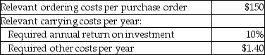 <strong>Answer the following question(s) using the information below: The Wood Furniture company produces a specialty wood furniture product, and has the following information available concerning its inventory items: Annual demand is 10,000 packages per year. The purchase price per package is $16. What is the economic order quantity?</strong> A) 150,000 units B) 1,000 units C) 75,000 units D) 5,000 units E) 1,464 units