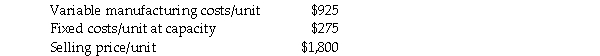 Alpine Ltd.has two divisions.Division A manufactures components that can be sold in the external market place or transferred to Division B for further processing.The following data relate to Division A's component product. The capacity of the plant is 2,500 units per year. Division B has offered to purchase 350 units from Division A at a price of $1,600/unit,which is the market price of the component.The manager of Division A has refused this offer stating that it would only return a rate of 25.00%,when the divisional target return on sales is 28.00%.The Division A manager also states that additional fixed costs of $195,000 would be required to produce the 350 units. The corporate required rate of return is 18% of assets and the existing asset base in Division A is $2,500,000. Required: a.How many units must Division A sell in order to achieve its required ROR? What profit margin would be earned at this level of sales? b.Assume Division A currently sells 2,000 units to the external market and can accept Division B's offer without affecting its external sales.Evaluate the refusal of Division B's offer from the standpoint of the corporation as a whole and from Division A manager's perspective. c.Assume Division A currently sells 2,000 units to the external market and can accept Division B's offer without affecting its external sales.Calculate Division A's residual income with and without the sale to Division B. d.What recommendations would you give to the President of Alpine Ltd.with respect to performance evaluation of the divisions?