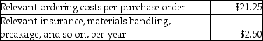 <strong>Answer the following question(s)using the information below: Owen-King Company sells optical equipment.Lens Company manufactures special glass lens.Owen-King Company orders 5,200 lens per year,100 per week at $20 per lens.Lens Company covers all shipping costs.Owen-King Company earns 30% on its cash investments.The purchase order lead time is 2.5 weeks.Owen-King Company sells 125 lens per week.The following data is available: What is the reorder point for Owen-King Company?</strong> A)220 lens B)312 lens C)397 lens D)415 lens E)561 lens