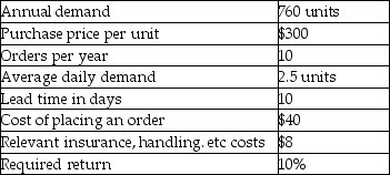 <strong>Answer the following question(s)using the information below: The following information has been gathered for Product A: What are the annual ordering costs for Product A if the company orders at the EOQ amount?</strong> A)$320 B)$160 C)$1,520 D)$80 E)$760